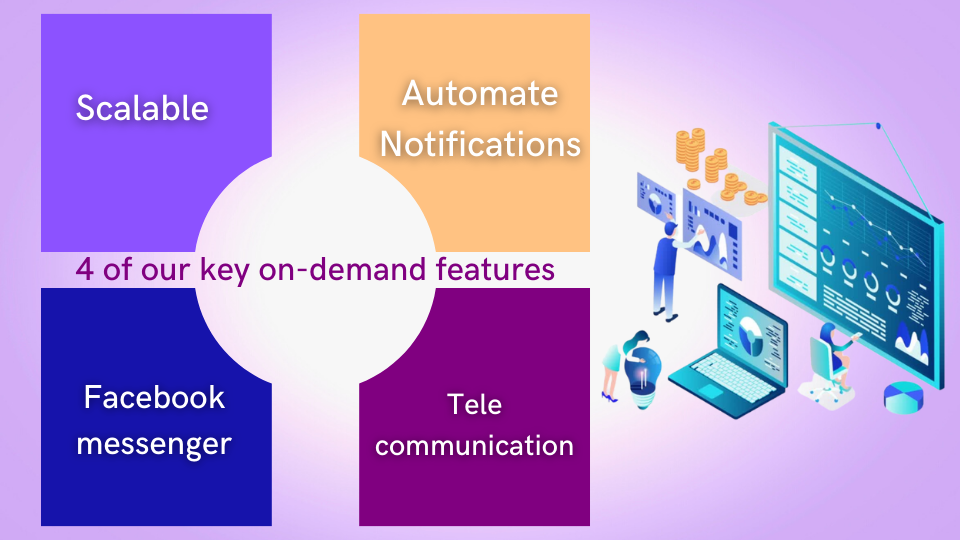 Omnichannel For WhatsApp