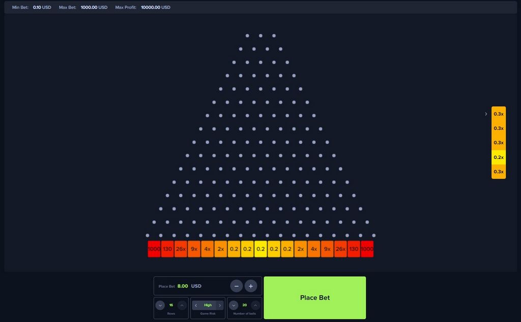 Plinko Online Casino Game ᐉ Hrajte o skutečné peníze ᐉ Perk 2500 $!